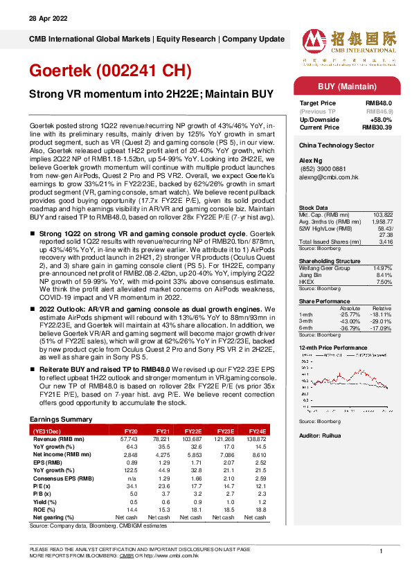 Strong VR momentum into 2H22E; Maintain BUY