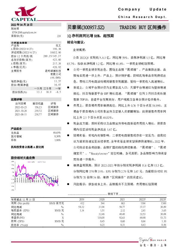 1Q净利润同比增86%，超预期