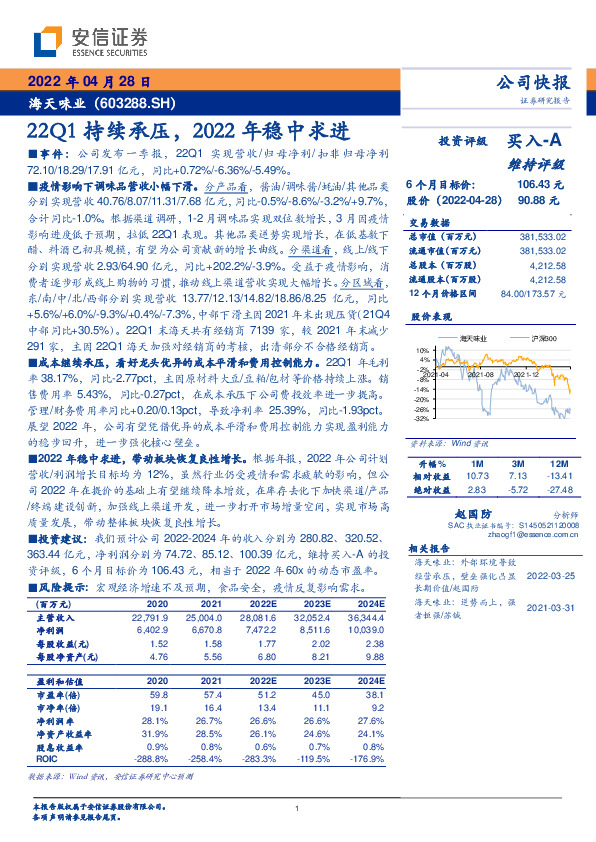 22Q1持续承压，2022年稳中求进
