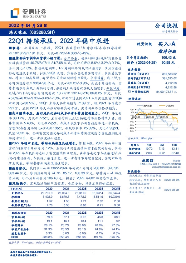 22Q1持续承压，2022年稳中求进