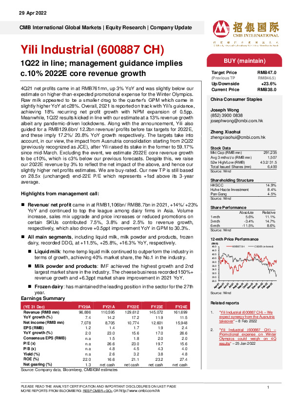 1Q22 in line; management guidance implies c.10% 2022E core revenue growth