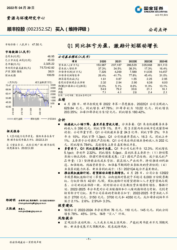 Q1同比扭亏为盈，激励计划驱动增长