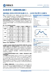 2022Q1实现归母净利润0.85亿元,主要系研发费用大幅增长