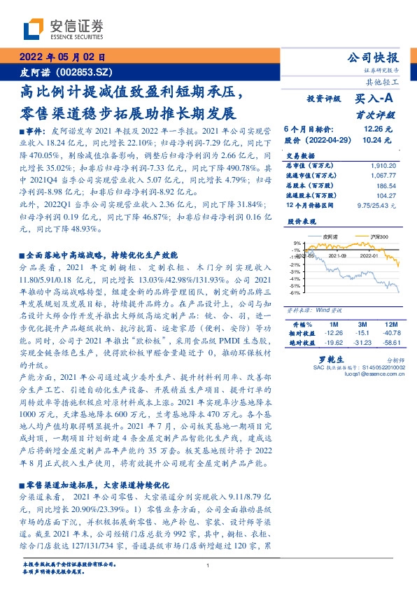 高比例计提减值致盈利短期承压，零售渠道稳步拓展助推长期发展