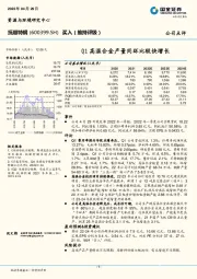 Q1高温合金产量同环比较快增长