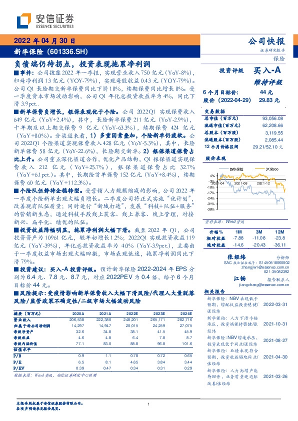 负债端仍待拐点，投资表现拖累净利润