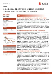 2021年年报及2022年一季报点评：21年女装、医美、婴童业务齐头并进，疫情影响下22Q1利润承压