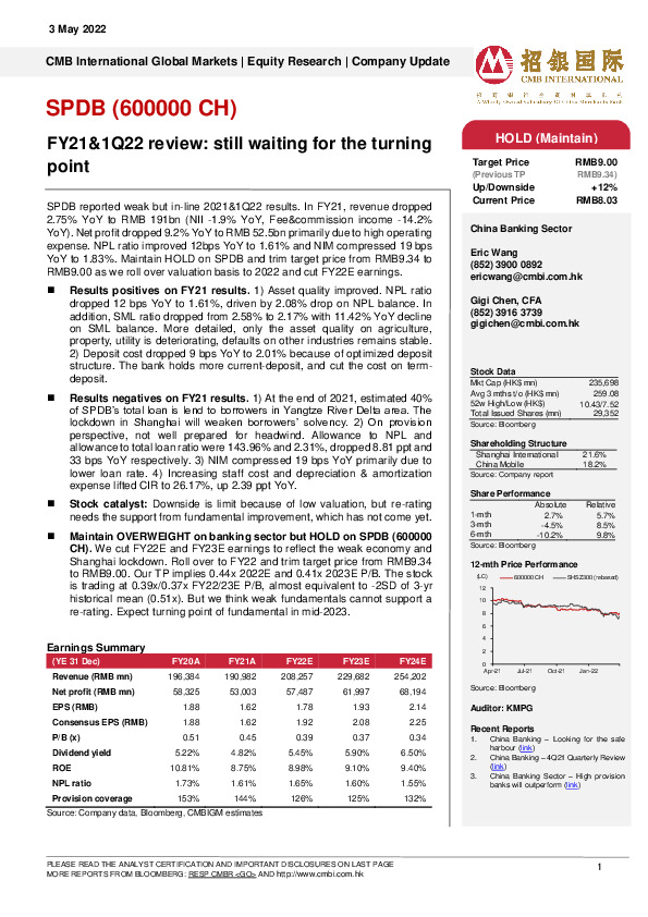 FY21&1Q22 review:still waiting for the turning point