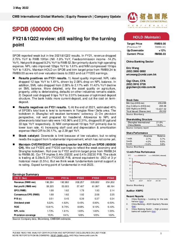FY21&1Q22 review:still waiting for the turning point