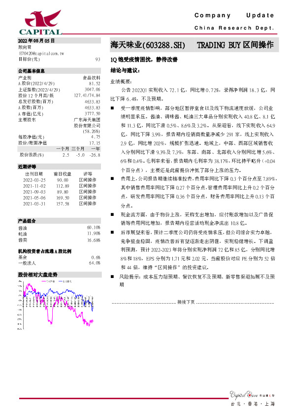 1Q饱受疫情困扰，静待改善