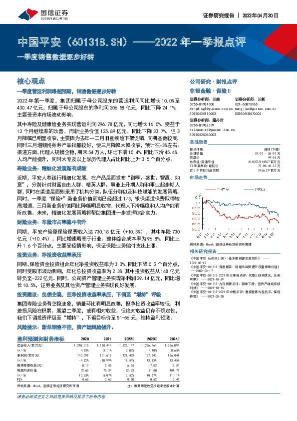 2022年一季报点评：一季度销售数据逐步好转