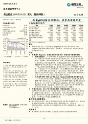 与EyePoint合作深化，伏罗尼布再开发