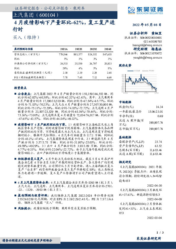 4月疫情影响下产量环比-62%，复工复产进行时
