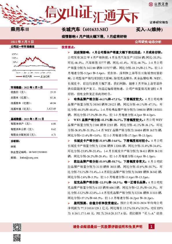 疫情影响4月产销大幅下滑，5月或将好转