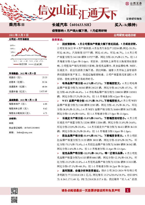 疫情影响4月产销大幅下滑，5月或将好转