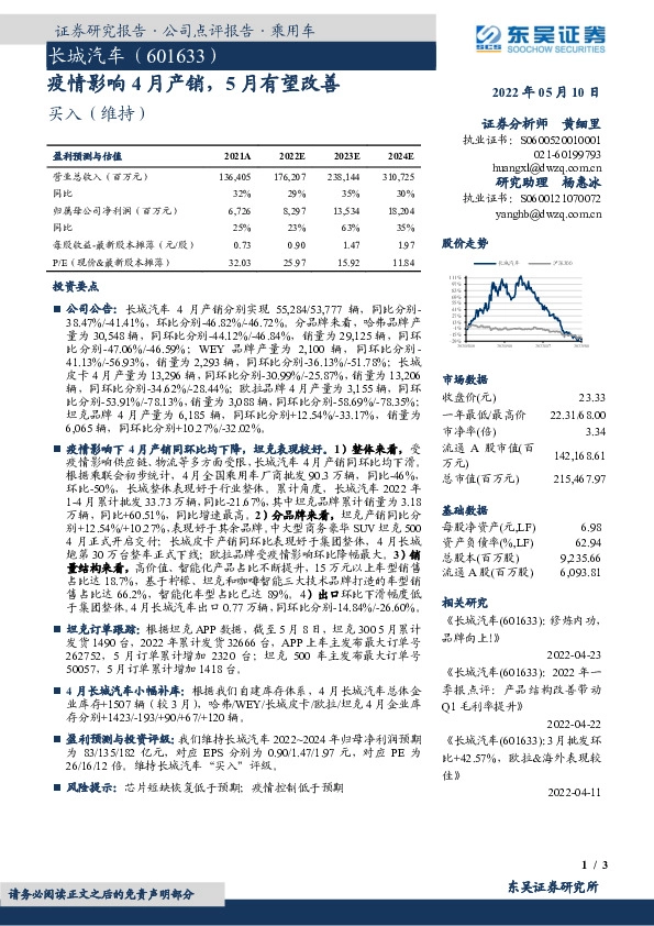 疫情影响4月产销，5月有望改善