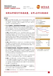 创新品种国内外快速放量，自研+合作双轮驱动