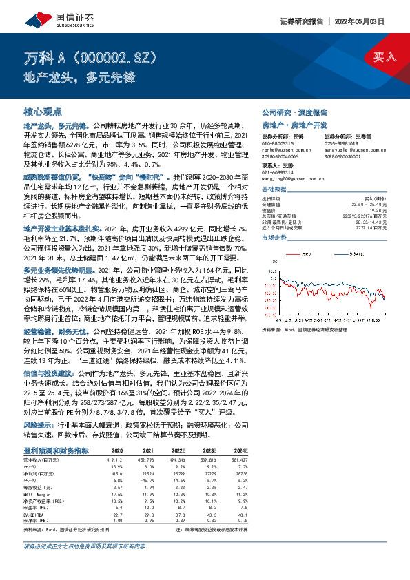 地产龙头，多元先锋