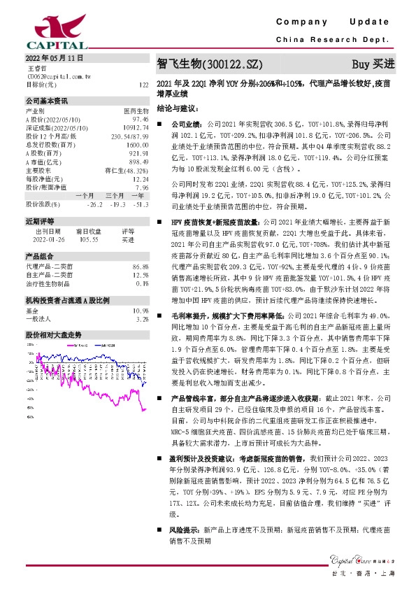 2021年及22Q1净利YOY分别+206%和+105%，代理产品增长较好,疫苗增厚业绩
