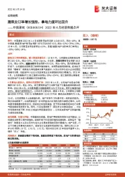 2022年4月经营数据点评:建筑业订单增长强劲,拿地力度环比回升