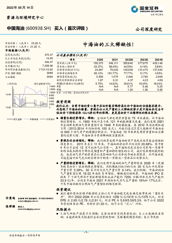 中海油的三大稀缺性！