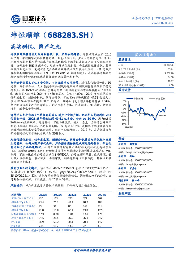 高端测仪、国产之光