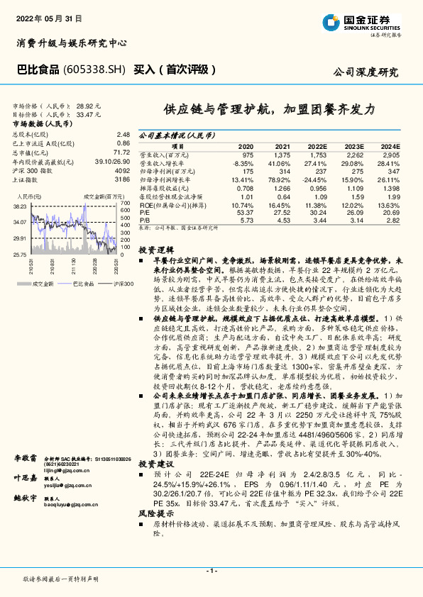 供应链与管理护航，加盟团餐齐发力