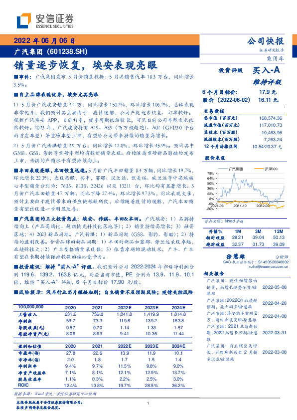 销量逐步恢复，埃安表现亮眼