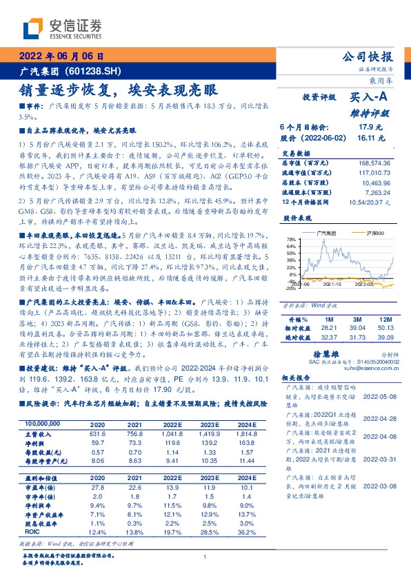 销量逐步恢复，埃安表现亮眼