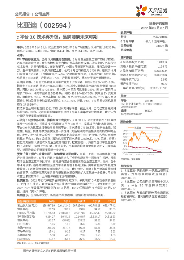 e平台3.0技术再升级，品牌前景未来可期