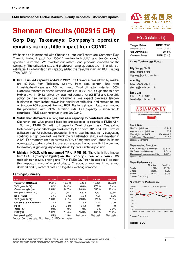 Corp Day Takeaways: Company’s operation remains normal, little impact from COVID