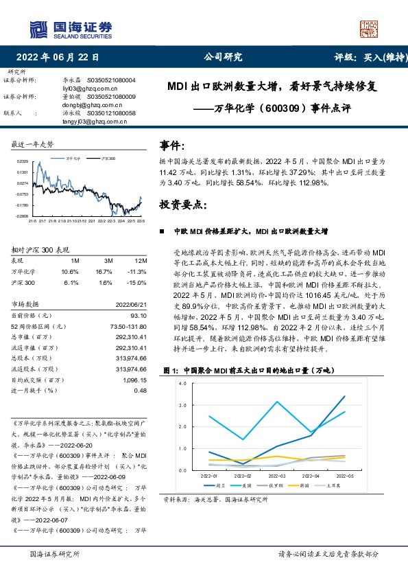 事件点评：MDI出口欧洲数量大增，看好景气持续修复