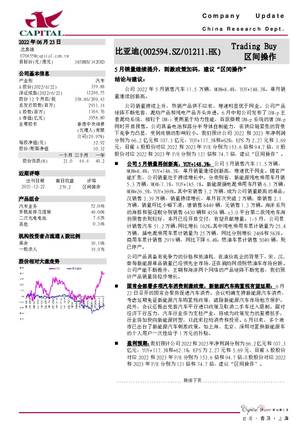 5月销量继续提升，刺激政策加码，建议“区间操作”