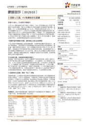 β底部α凸显,PS角度性价比显著