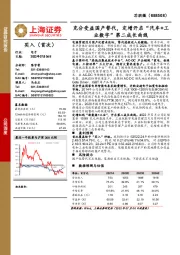 充分受益国产替代，定增开启“汽车+工业数字”第二成长曲线