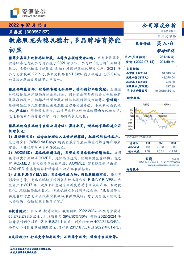 敏感肌龙头稳扎稳打，多品牌培育势能初显