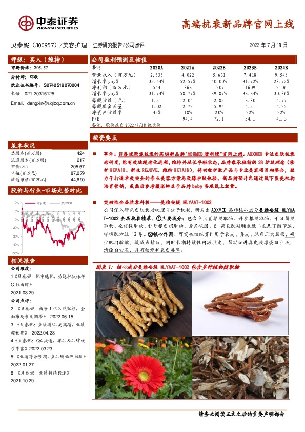 高端抗衰新品牌官网上线