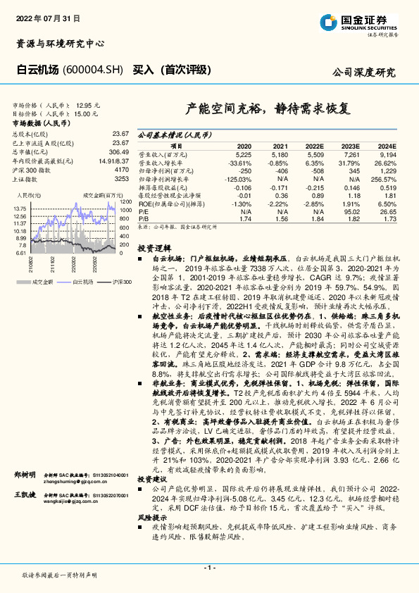 产能空间充裕，静待需求恢复