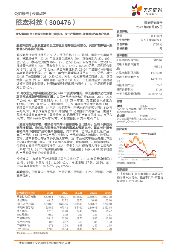 股权激励和员工持股计划彰显公司信心，关注产能释放+服务器&汽车客户拓展