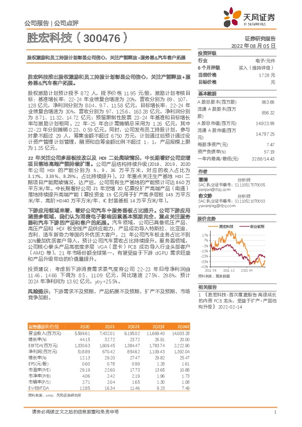 股权激励和员工持股计划彰显公司信心，关注产能释放+服务器&汽车客户拓展