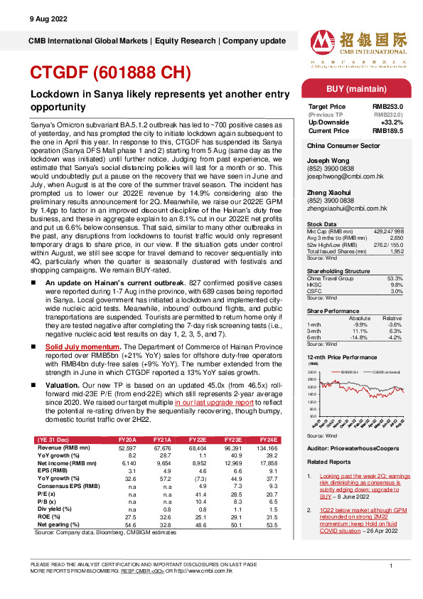 Lockdown in Sanya likely represents yet another entry opportunity