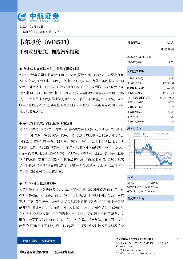 手机业务触底，拥抱汽车视觉