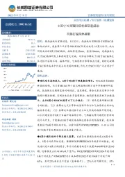 8英寸N型碳化硅衬底研发成功 有望打破国外垄断