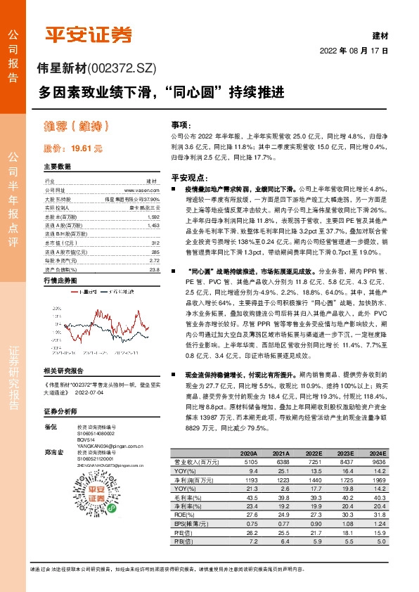 多因素致业绩下滑，“同心圆”持续推进