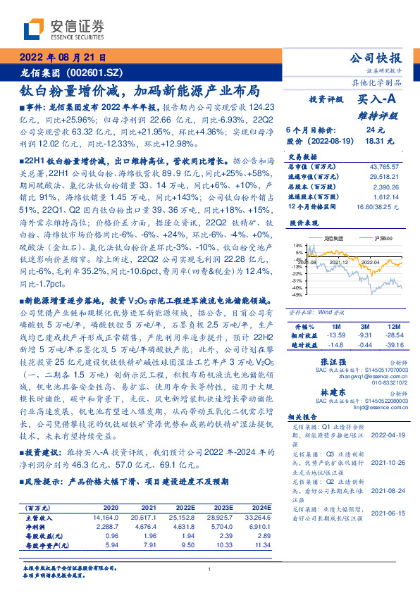 钛白粉量增价减，加码新能源产业布局