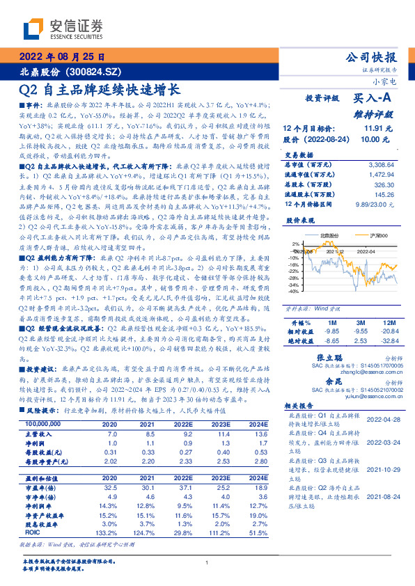 Q2自主品牌延续快速增长