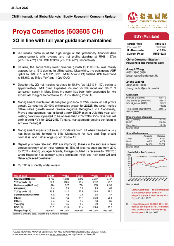 2Q in line with full year guidance maintained