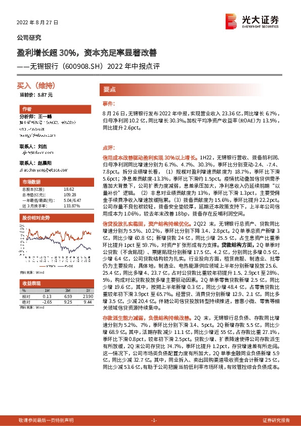 2022年中报点评：盈利增长超30%，资本充足率显著改善