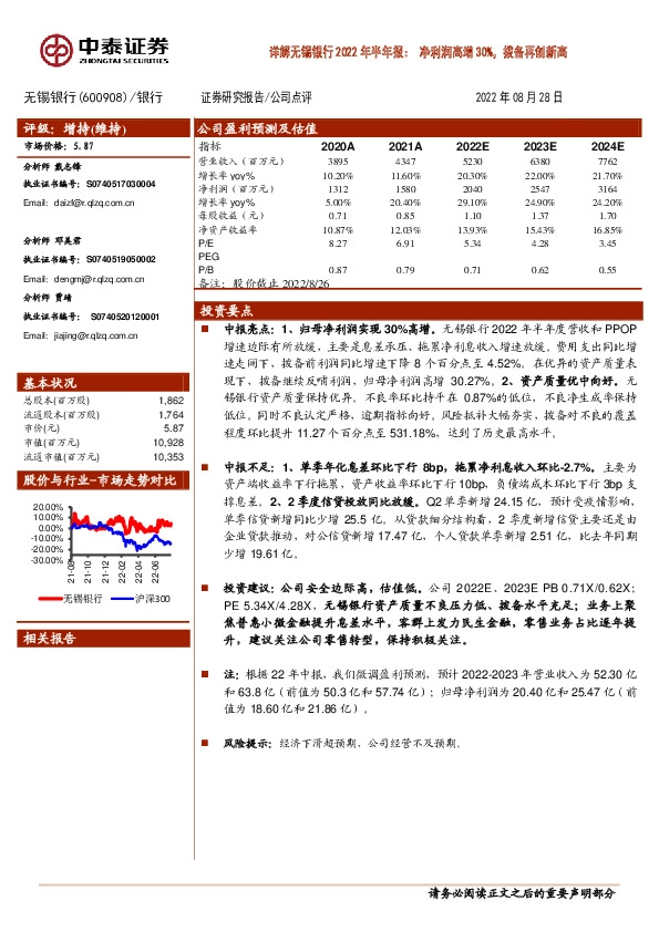 详解无锡银行2022年半年报：净利润高增30%，拨备再创新高