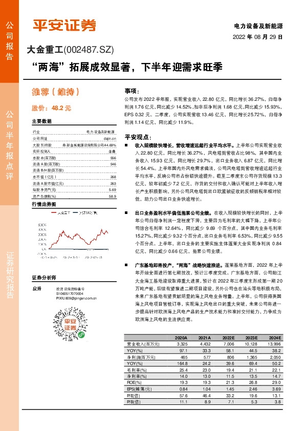 “两海”拓展成效显著，下半年迎需求旺季